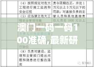 澳门一码一码100准确,最新研究解释定义_潮流版LNS996.54