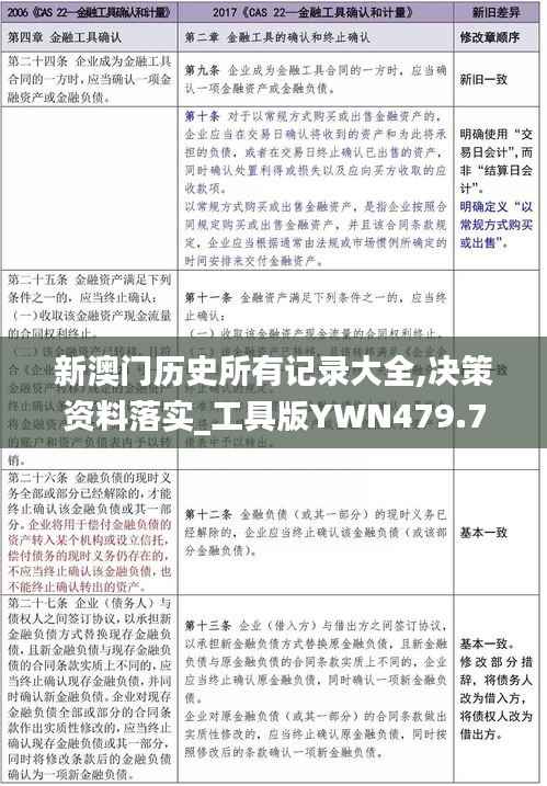 新澳门历史所有记录大全,决策资料落实_工具版YWN479.7