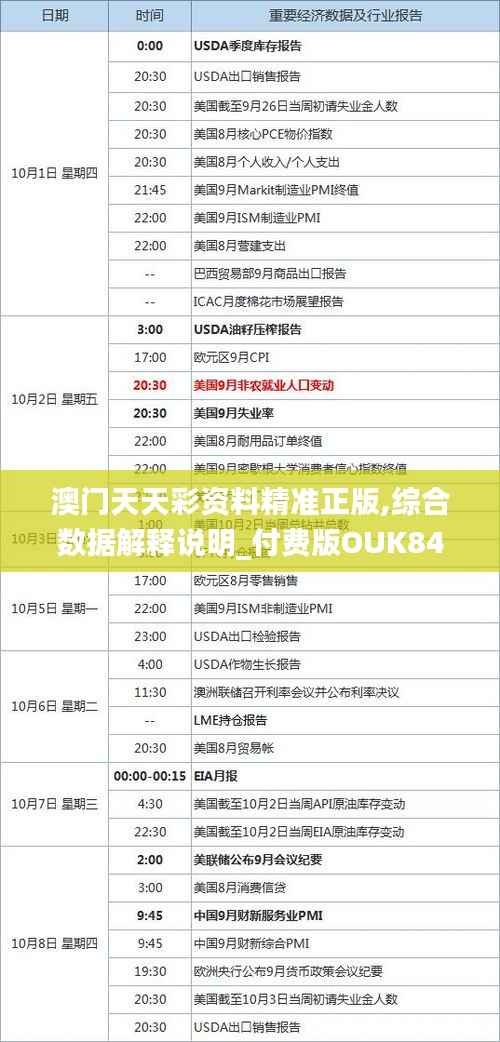 澳门天天彩资料精准正版,综合数据解释说明_付费版OUK847.9