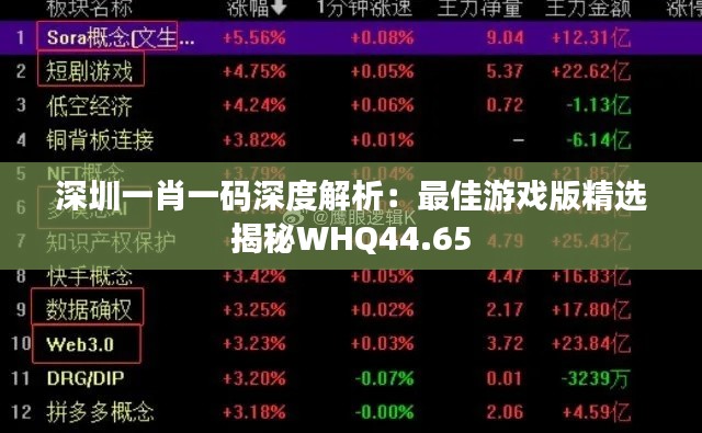 深圳一肖一码深度解析:最佳游戏版精选揭秘WHQ44.65