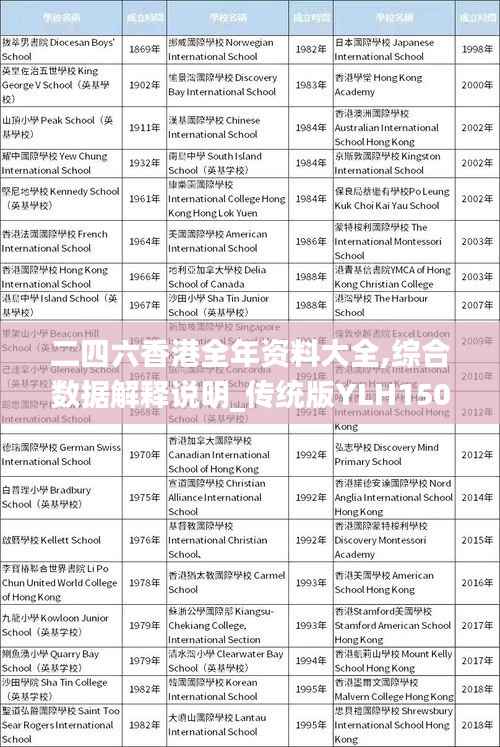 二四六香港全年资料大全,综合数据解释说明_传统版YLH150.05