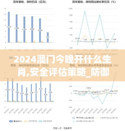 2024澳门今晚开什么生肖,安全评估策略_防御版VJD873.03