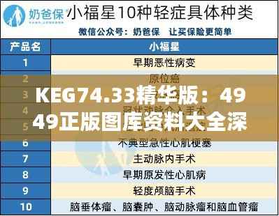 KEG74.33精华版：4949正版图库资料大全深度解析