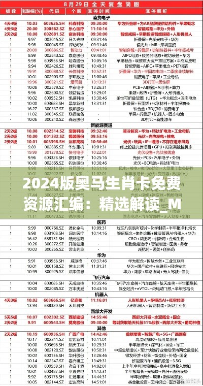 2024版奥马生肖卡免费资源汇编:精选解读_MSU398.9本地版