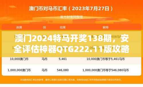 澳门2024特马开奖138期，安全评估神器QTG222.11版攻略