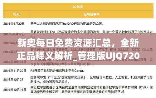 新奥每日免费资源汇总,全新正品释义解析_管理版UJQ720.38