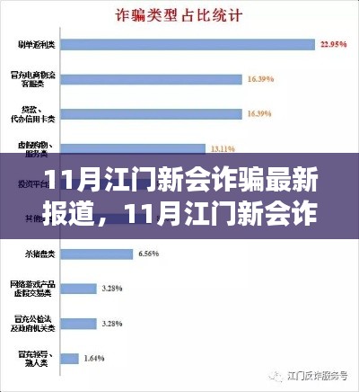 江门新会地区11月诈骗最新动态及深度分析
