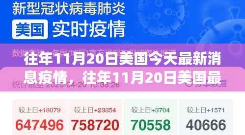 往年11月20日美国疫情最新消息全面解读与解析
