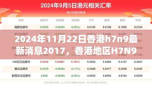 2024年11月22日香港h7n9最新消息2017,香港地区H7N9最新消息及评测分析(2024年视角)