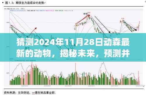 揭秘动物森友会未来角色,预测和探索2024年11月28日全新动物角色登场猜测