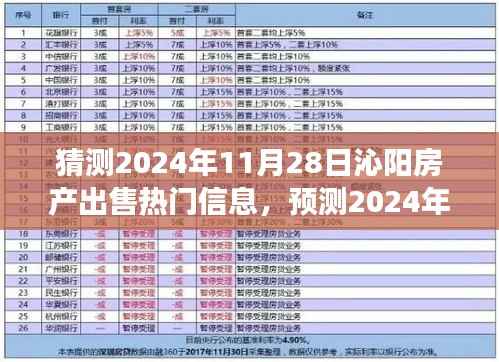 2024年沁阳房产市场预测,热门出售信息及分析