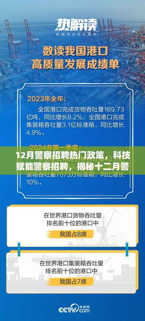 揭秘十二月警察招聘热门政策,科技赋能警察招聘的高科技产品革新之旅