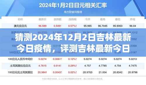 吉林最新疫情预测,揭秘2024年12月吉林疫情状况分析