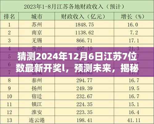 揭秘江苏七位数彩票2024年12月6日开奖奥秘,预测与猜测的未来大奖揭晓!