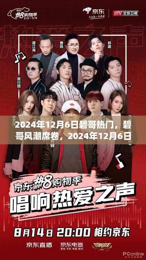 碧哥风潮席卷全球,2024年12月6日热门事件深度解析