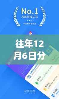 往年12月6日热门美工薪版APP深度评测与介绍，版本概览及功能解析
