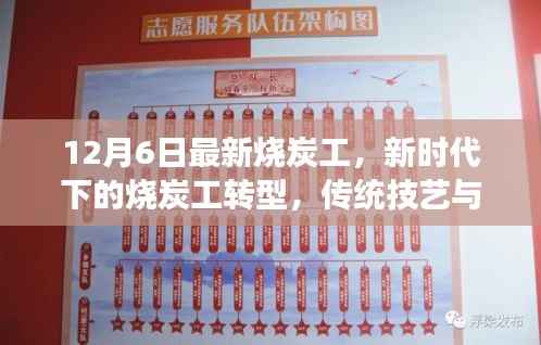 新时代烧炭工转型,传统技艺与现代发展的交融点