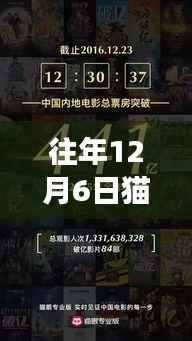 12月6日猫眼国产电影盛宴,探寻自然之旅的呼唤与内心的宁静喜悦