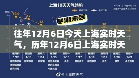 历年与今日上海天气深度解析,影响及实时状况探讨