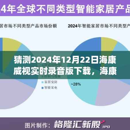 海康威视实时录音版下载探寻之旅，与自然美景的心灵共舞