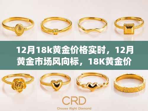 12月黄金市场趋势解析,18K黄金价格实时动态及分析