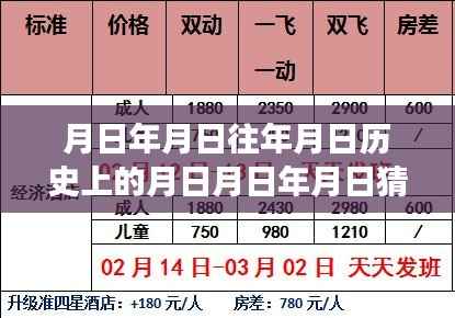 月日月年，历史与现代的交织魅力，机场动态、巷弄风味与绿荫小径的特色小店探秘