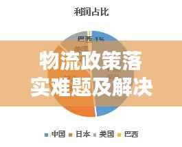 物流政策落实难题及解决策略探讨