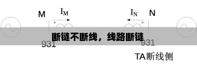 断链不断线,线路断链