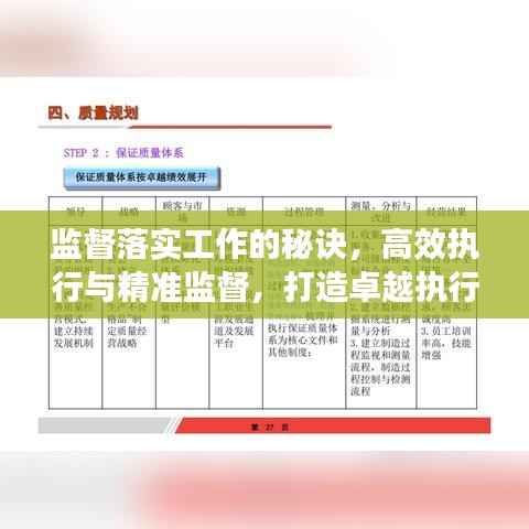 监督落实工作的秘诀,高效执行与精准监督,打造卓越执行体系!