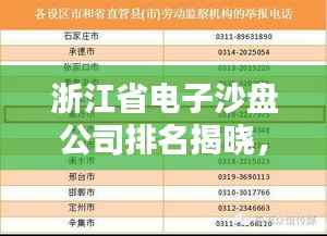 浙江省电子沙盘公司排名揭晓,热门企业榜单不容错过!