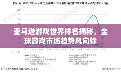 亚马逊游戏世界排名揭秘,全球游戏市场趋势风向标