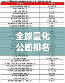 全球量化公司排名榜单揭晓,这些公司领跑市场!
