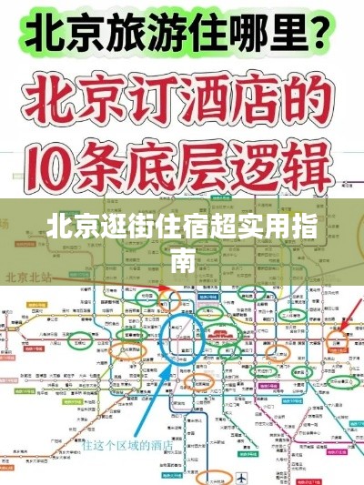 北京逛街住宿超实用指南