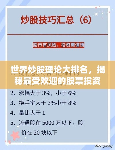 世界炒股理论大排名,揭秘最受欢迎的股票投资理论