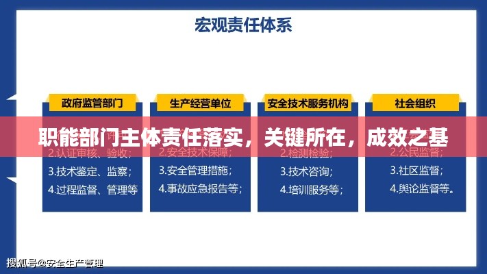职能部门主体责任落实,关键所在,成效之基